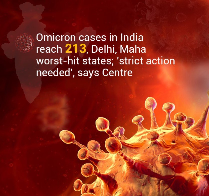 omicron corona India